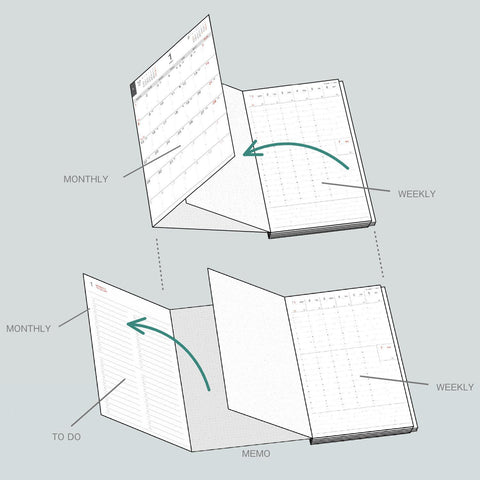 Moment 2026 Vertical Planner, Navy
