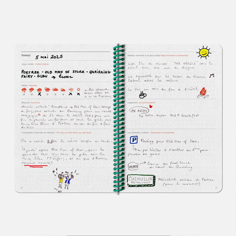 Carnet de Voyage Travel Notebook