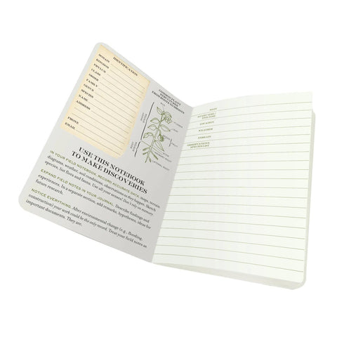 Botany Mini Notebook