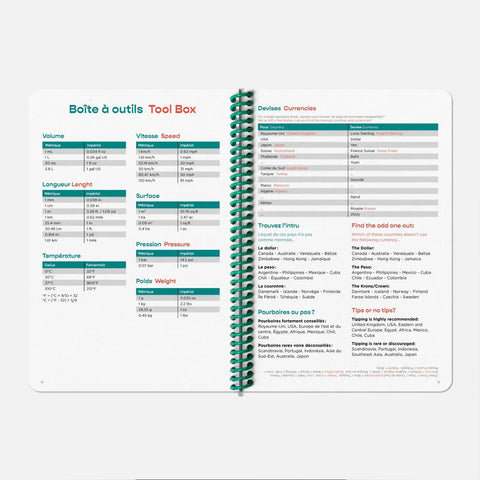 Carnet de Voyage Travel Notebook