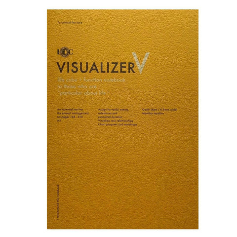Visualizer Notebooks