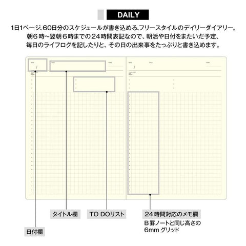 Style Notebook, Daily