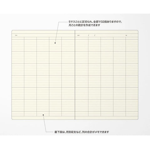 Style Notebook, Spreadsheet
