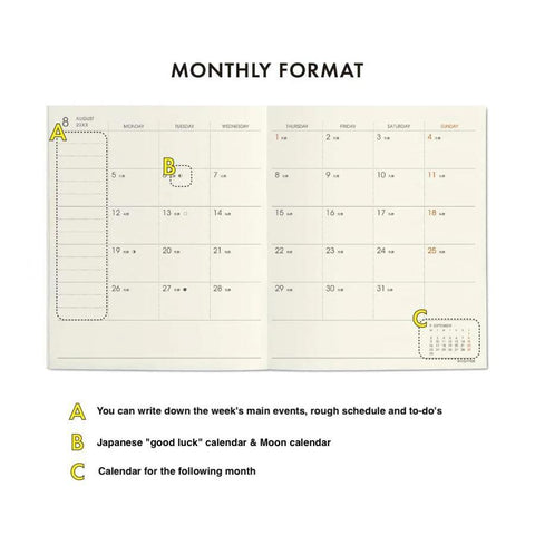 Nähe Square 2025 Monthly Planner, Silver