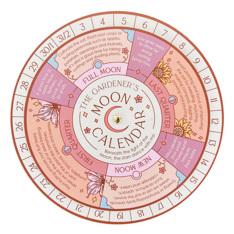 Moon Calendar Spinner Planting Guide