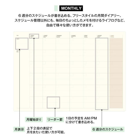 Style Notebook, Monthly