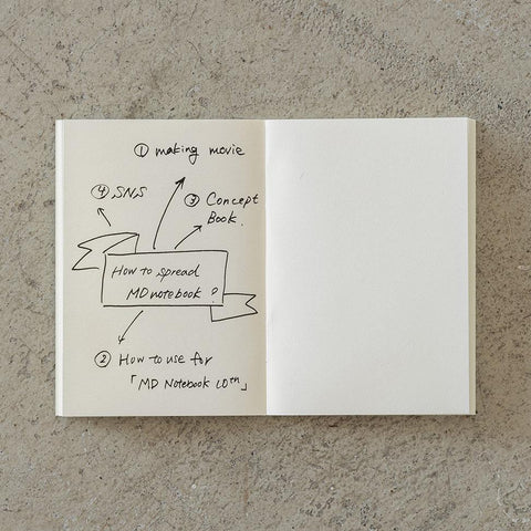 MD Light A7 Notebook 3-Packs