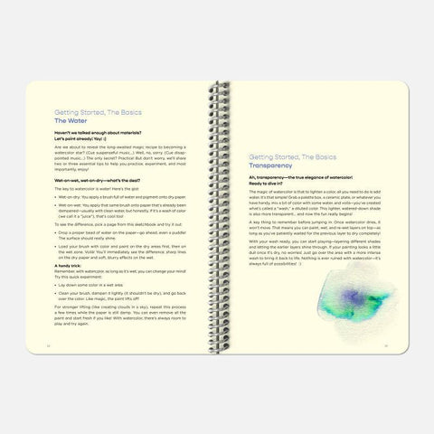 Carnet d'Aquarelle Watercolor Notebook