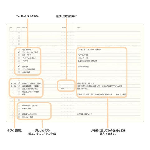 Style Notebook, To Do
