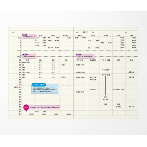 Style Notebook, Spreadsheet