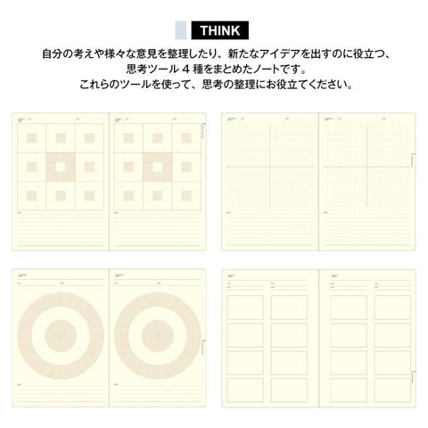 Style Notebook, Think