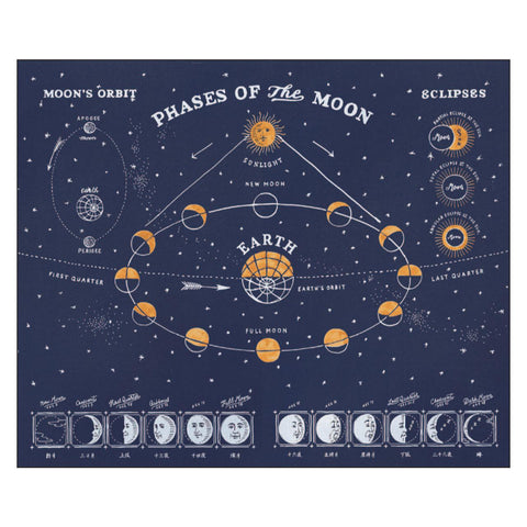 Chalkboy 2025 Monthly Schedule Notebook, Navy