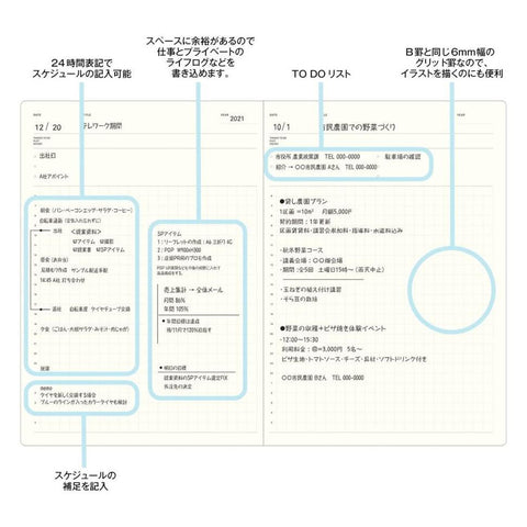 Style Notebook, Daily