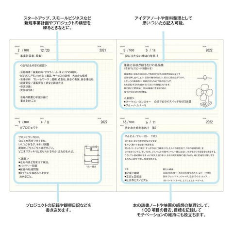 Style Notebook, 100 Days