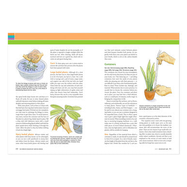 The Complete Houseplant Survival Manual