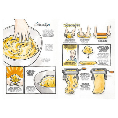 Let's Make Ramen