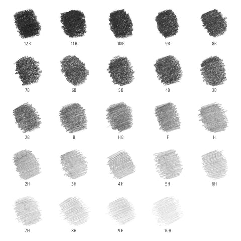 Mars Lumograph Drawing Pencil Sets