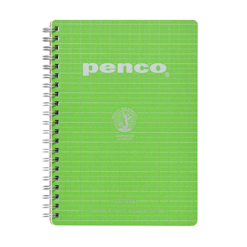 Wirebound A5 Grid Notebooks