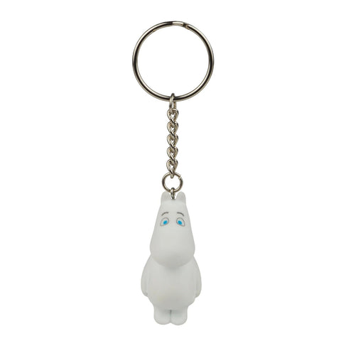 Moomin + Friends Flocked Keychain Blind Box