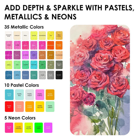All-in-One Premium Watercolor Set of 100