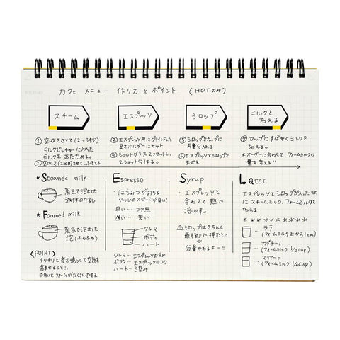 Roll Label Stickers, Flow