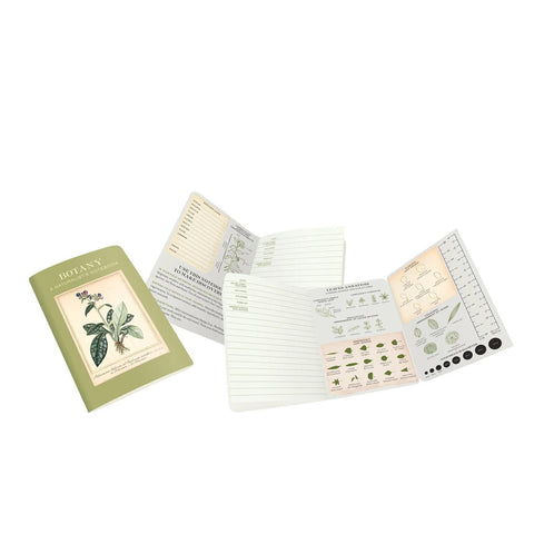 Botany Mini Notebook
