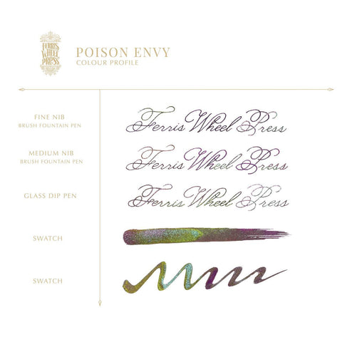 Poison Envy FerriTales Fountain Pen Ink
