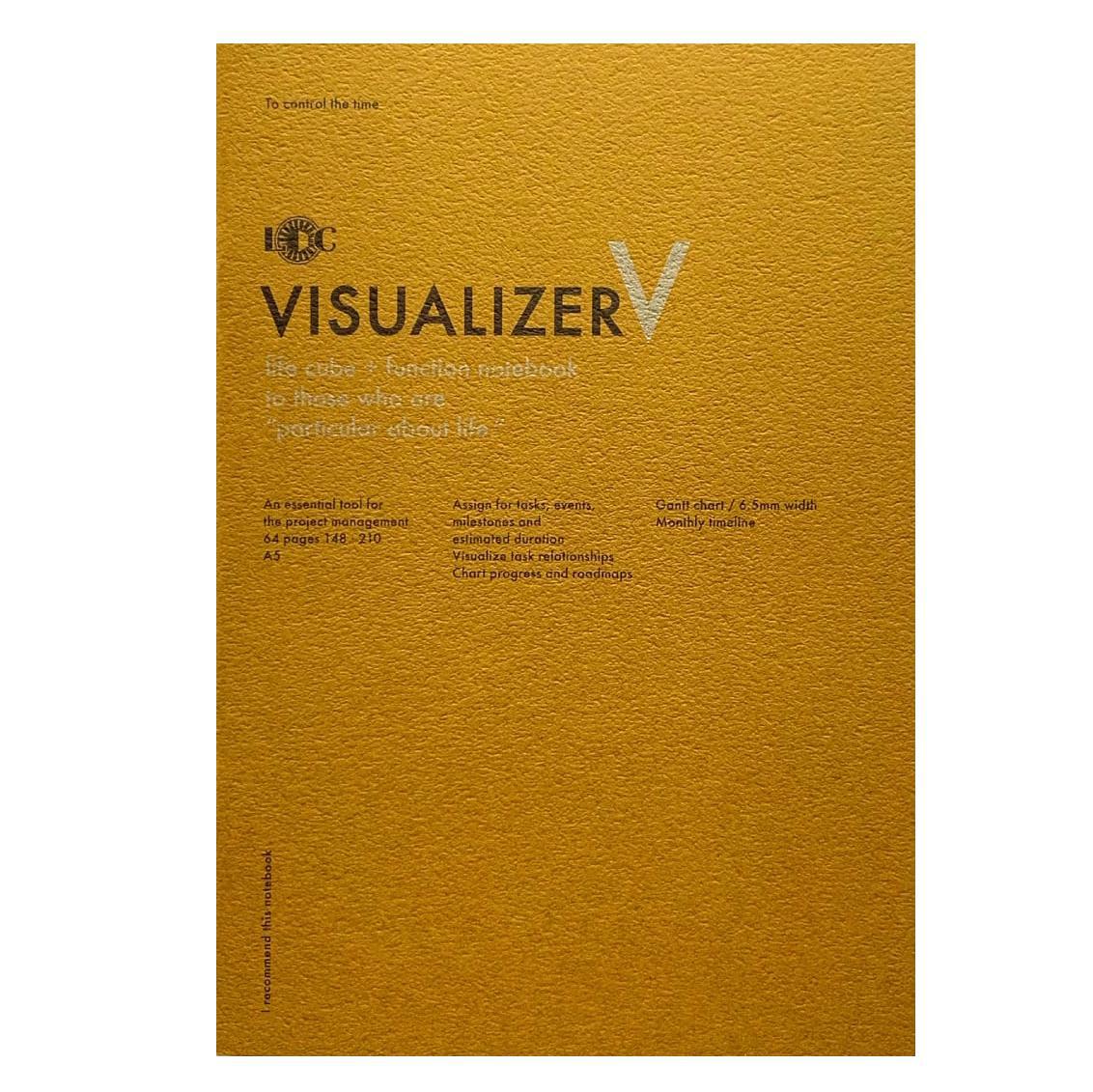 Visualiser Notebook Visualizer Notebooks – Zakka Joy