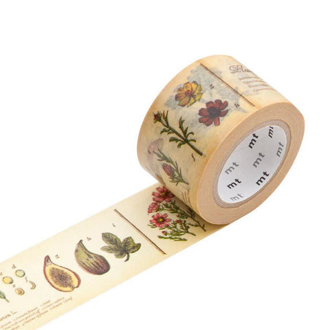 Plants Washi Tape