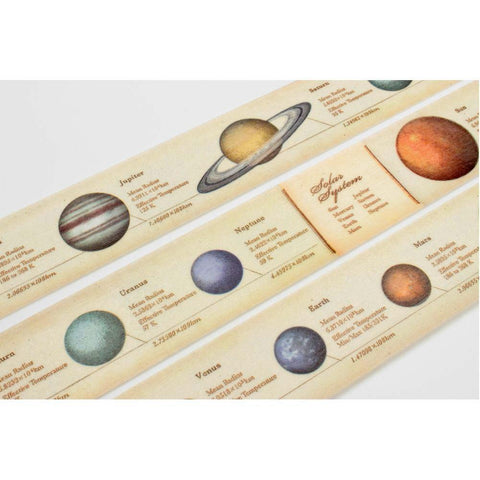 Solar System Washi Tape