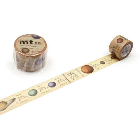 Solar System Washi Tape
