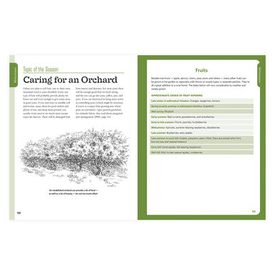 The Backyard Homestead Seasonal Planner