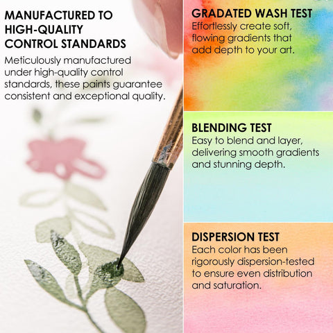 All-in-One Premium Watercolor Set of 100