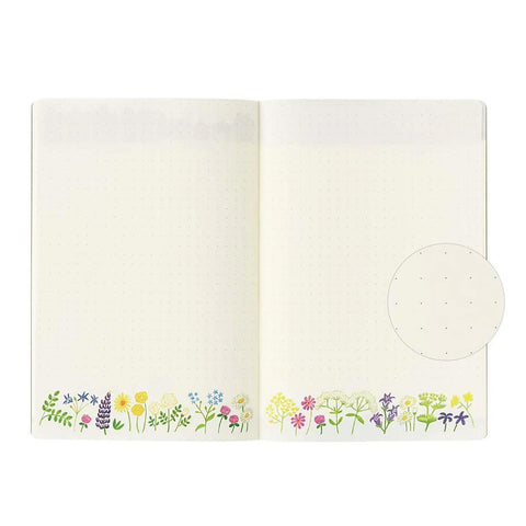 Yuru Log Notebook, Scandinavia