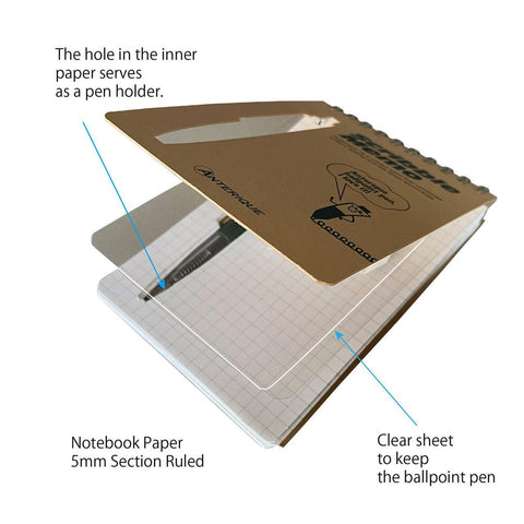 Anterique Scribble Memo Notebook + Pen Set