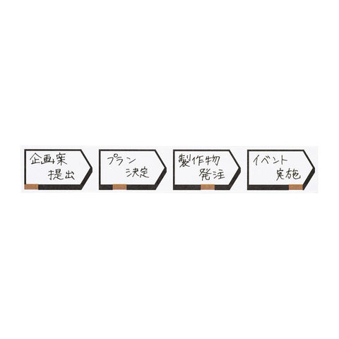 Roll Label Stickers, Flow