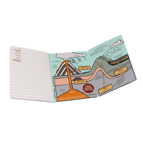 Geology Notebook