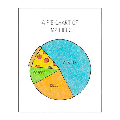 Pie Chart of My Life Print