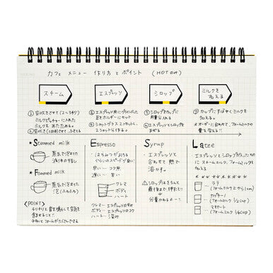 Roll Label Stickers, Flow