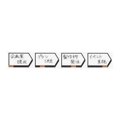 Roll Label Stickers, Flow