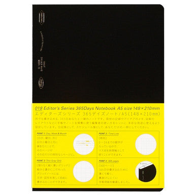 Editor's 365 Days Notebook